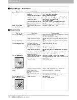 Preview for 154 page of Toshiba e-studio2007 User Manual