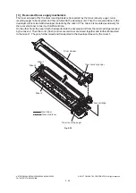 Предварительный просмотр 102 страницы Toshiba E-STUDIO2008A Service Manual