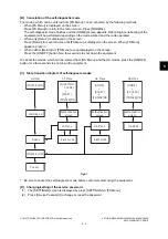 Предварительный просмотр 321 страницы Toshiba E-STUDIO2008A Service Manual