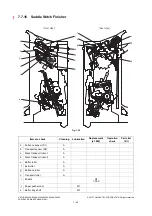 Предварительный просмотр 524 страницы Toshiba E-STUDIO2008A Service Manual