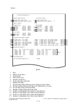 Предварительный просмотр 950 страницы Toshiba E-STUDIO2008A Service Manual