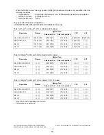 Preview for 14 page of Toshiba e-STUDIO200L Service Handbook