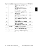 Preview for 39 page of Toshiba e-STUDIO200L Service Handbook