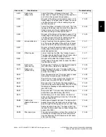 Preview for 41 page of Toshiba e-STUDIO200L Service Handbook