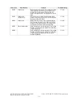 Preview for 42 page of Toshiba e-STUDIO200L Service Handbook