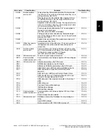 Preview for 45 page of Toshiba e-STUDIO200L Service Handbook