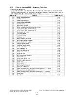 Preview for 46 page of Toshiba e-STUDIO200L Service Handbook