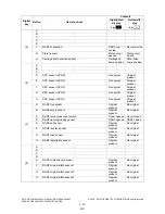 Preview for 66 page of Toshiba e-STUDIO200L Service Handbook