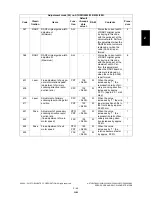 Preview for 85 page of Toshiba e-STUDIO200L Service Handbook