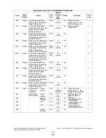 Preview for 86 page of Toshiba e-STUDIO200L Service Handbook