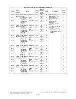 Preview for 88 page of Toshiba e-STUDIO200L Service Handbook