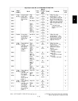 Preview for 89 page of Toshiba e-STUDIO200L Service Handbook