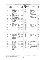 Preview for 90 page of Toshiba e-STUDIO200L Service Handbook