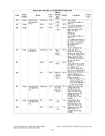 Preview for 92 page of Toshiba e-STUDIO200L Service Handbook