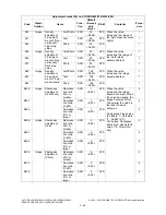 Preview for 96 page of Toshiba e-STUDIO200L Service Handbook