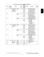 Preview for 97 page of Toshiba e-STUDIO200L Service Handbook