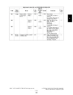 Preview for 99 page of Toshiba e-STUDIO200L Service Handbook