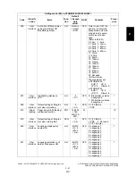 Preview for 123 page of Toshiba e-STUDIO200L Service Handbook