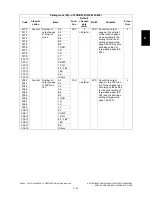 Preview for 131 page of Toshiba e-STUDIO200L Service Handbook