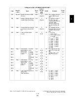 Preview for 139 page of Toshiba e-STUDIO200L Service Handbook