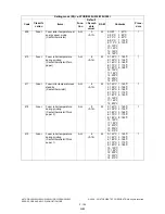 Preview for 140 page of Toshiba e-STUDIO200L Service Handbook