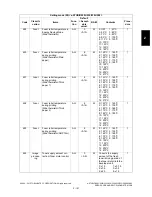 Preview for 143 page of Toshiba e-STUDIO200L Service Handbook