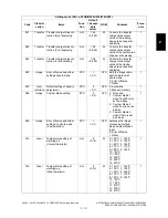 Preview for 147 page of Toshiba e-STUDIO200L Service Handbook