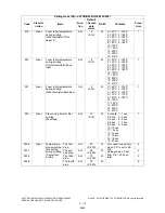 Preview for 148 page of Toshiba e-STUDIO200L Service Handbook