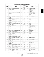 Preview for 159 page of Toshiba e-STUDIO200L Service Handbook