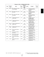 Preview for 163 page of Toshiba e-STUDIO200L Service Handbook