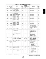 Preview for 165 page of Toshiba e-STUDIO200L Service Handbook