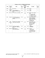 Preview for 166 page of Toshiba e-STUDIO200L Service Handbook