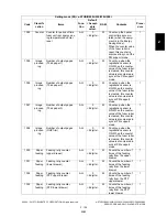 Preview for 175 page of Toshiba e-STUDIO200L Service Handbook