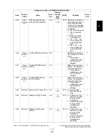 Preview for 177 page of Toshiba e-STUDIO200L Service Handbook