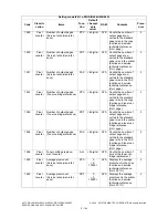 Preview for 180 page of Toshiba e-STUDIO200L Service Handbook