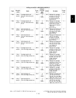 Preview for 181 page of Toshiba e-STUDIO200L Service Handbook