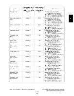 Preview for 185 page of Toshiba e-STUDIO200L Service Handbook