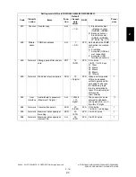 Preview for 197 page of Toshiba e-STUDIO200L Service Handbook