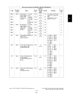 Preview for 211 page of Toshiba e-STUDIO200L Service Handbook