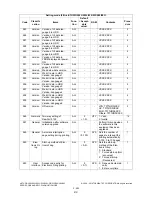 Preview for 238 page of Toshiba e-STUDIO200L Service Handbook