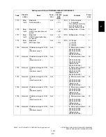 Preview for 259 page of Toshiba e-STUDIO200L Service Handbook