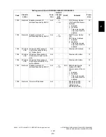 Preview for 263 page of Toshiba e-STUDIO200L Service Handbook