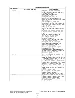 Preview for 312 page of Toshiba e-STUDIO200L Service Handbook