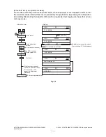 Preview for 324 page of Toshiba e-STUDIO200L Service Handbook