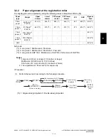 Preview for 325 page of Toshiba e-STUDIO200L Service Handbook