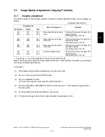 Preview for 341 page of Toshiba e-STUDIO200L Service Handbook