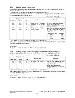 Preview for 344 page of Toshiba e-STUDIO200L Service Handbook