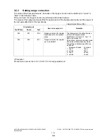 Preview for 352 page of Toshiba e-STUDIO200L Service Handbook