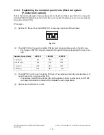 Preview for 418 page of Toshiba e-STUDIO200L Service Handbook