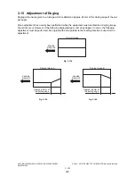 Preview for 422 page of Toshiba e-STUDIO200L Service Handbook